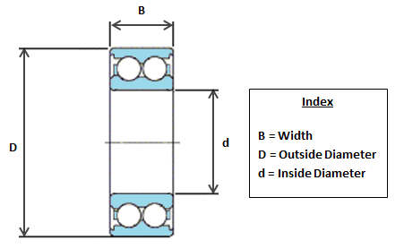 3217-A SKF Double Row Angular Contact Ball Bearing