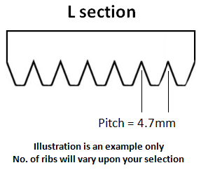 975L10 Dunlop Poly V Belt (2477L10)