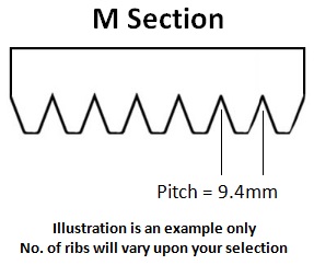 990M6 Medway Poly V Belt (2515M6)
