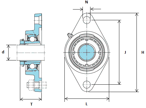 FYTJ40KF SKF 35mm 2 Bolt Flange Bearing with Adapter Sleeve