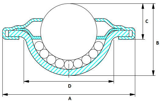 LD23 Chrome Ball Transfer Unit