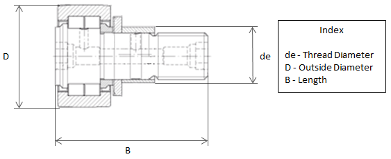 NUKRE35 INA Track Roller Bearing