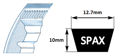 SPAX932 Cogged Wedge Belt (XPA932)