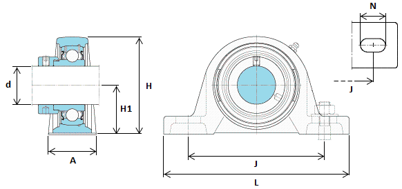 SY30FM SKF 30mm Bore Plummer Block with Eccentric Locking Collar