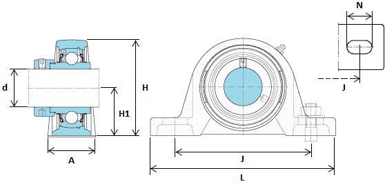 SYH1.3/8WF SKF 1.3/8inch Bore Plummer Block with Eccentric Locking Collar