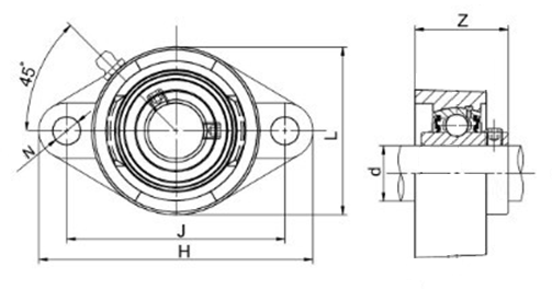 1.3/4inch Flange Bearing MSFT1.3/4 / UCFLX09-28 RHP - Heavy Duty