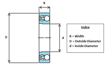 1311 EKTN9 SKF Self Aligning Bearing