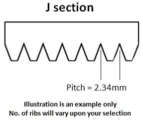 320J12 Dunlop Poly V Belt (813J12)