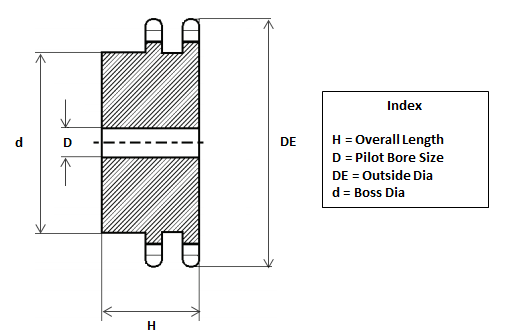 5DR10 Pilot Bore Chain Sprocket 10B2