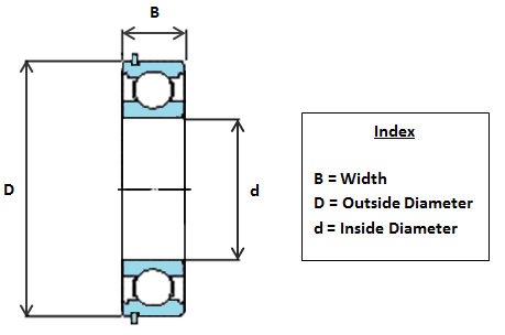 6311 NR Open SKF Ball Bearing with Snap Ring Groove