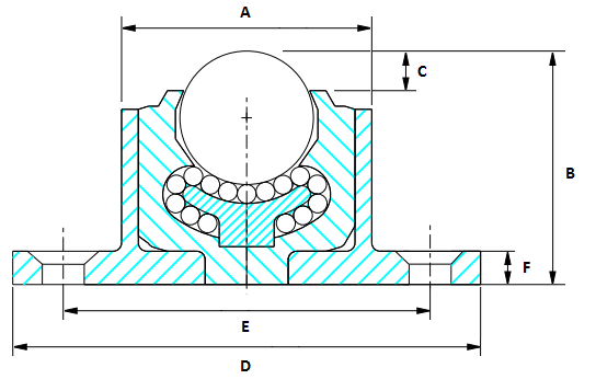 9240-A Steel Ball Transfer Unit  (Stainless Ball)