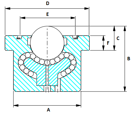 9321 Chrome Ball Transfer Unit