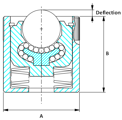 9520-A Stainless Steel Ball Transfer Unit