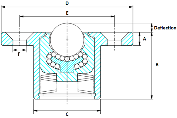 9640-A Stainless Steel Ball Transfer Unit