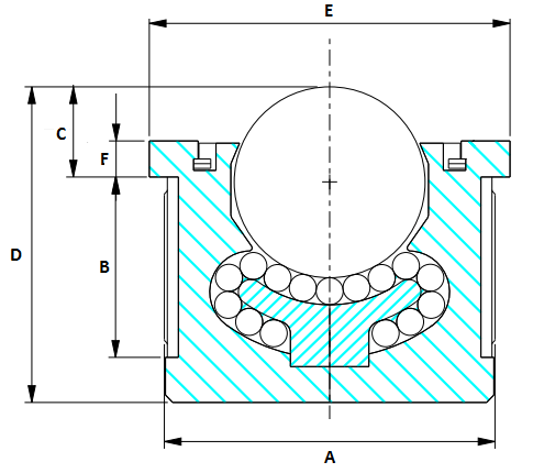 9810-A Stainless Steel Ball Transfer Unit