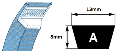 A25 Kevlar V Belt (6827)