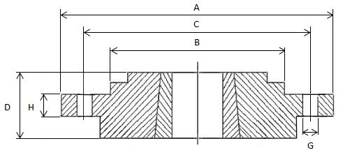 BF-16 Bolt on Hub - Taper Bush