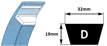 D195 V Belt