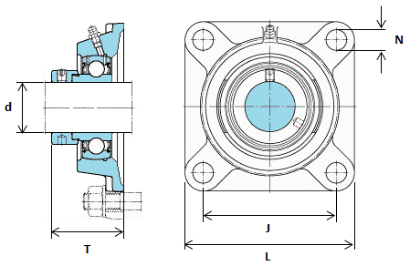 FY25FM SKF 25mm Bore Square Flange with Eccentric Locking Collar