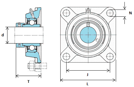 FY25WF SKF 25mm Bore Square Flange with Eccentric Locking Collar