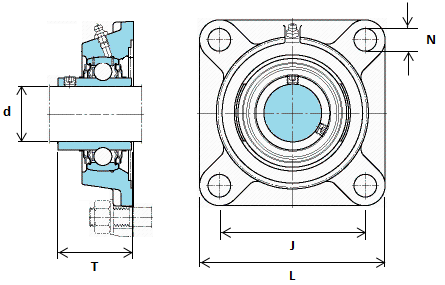FY50TR SKF 50mm Bore Square Flange with Grub Screws