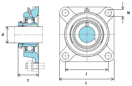 FYJ50KF SKF 1.3/4inch Bore Square Flange with Adapter Sleeve