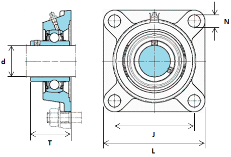 FYJ80TF SKF 80mm Bore Square Flange with Grub Screws