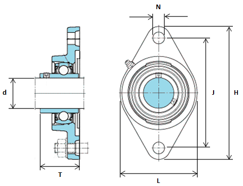 FYTB40TF SKF 40mm 2 Bolt Flange Bearing & Grub Screws