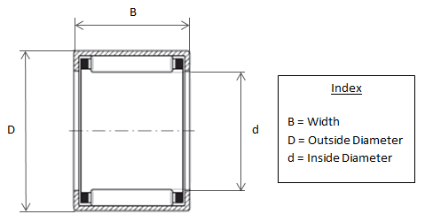HK05/09 Drawn Cup Needle Bearing