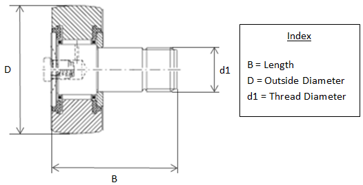 KR32-PP INA Track Roller Bearing