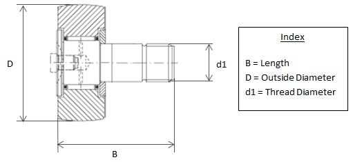 KR35 INA Track Roller Bearing