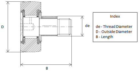 KRE80-PP INA Track Roller Bearing