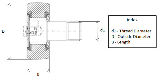 KRV32-PP INA Track Roller Bearing