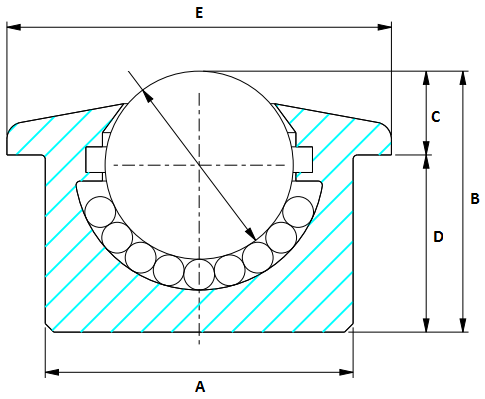 M15-A Stainless Steel Ball Transfer Unit