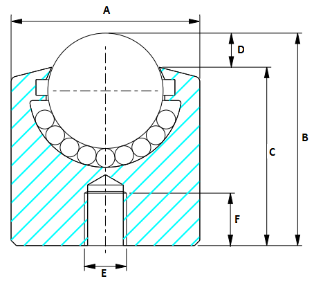 MI22 Chrome Ball Transfer Unit