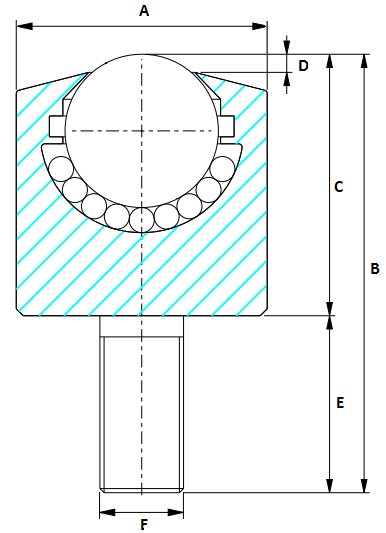 MSP14-SS Stainless Steel Ball Transfer Unit
