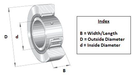 NA2200-2RSR INA Yoke Track Roller