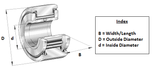 NATV6-PP INA Yoke Type Track Roller