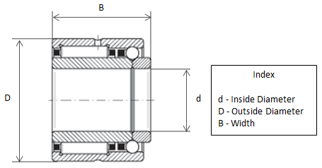 NKIB5908 INA Needle Roller / Angular Contact Bearing
