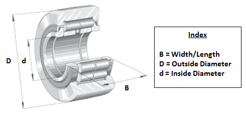 NUTR45 INA Track Roller Bearing