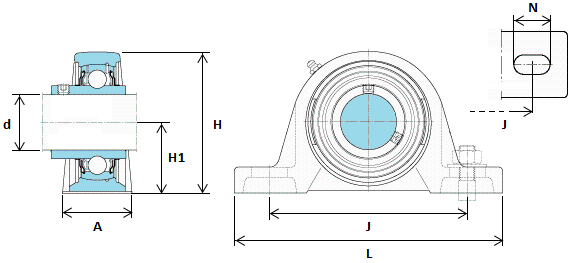 SY3.TF SKF 3inch Bore Plummer Block with Grub Screws