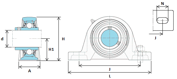SY50TR 50mm Bore Plummer Block with Grub Screws