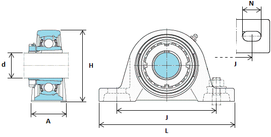 SYJ30KF SKF 25mm Bore Plummer Block with Adapter Sleeve
