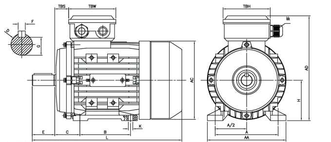 TEC IE2 Electric Motor 1.1kW 4 Pole Foot Mounted
