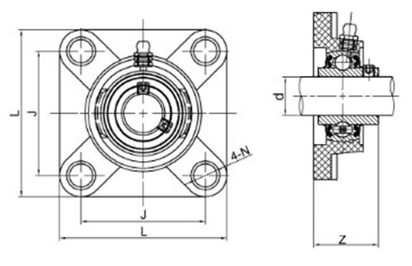 TP-SUCF207-22 1-3/8inch Thermoplastic 4 Bolt Flange Bearing (Green)