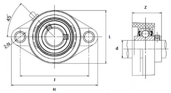 TP-SUCFL208 40mm Thermoplastic 2 Bolt Flanged Bearing (Black)