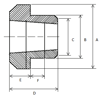 WH35-1-3525 Weld on Hubs - Taper Bore (WH Type)
