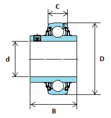 YAR 205-2RF/HV SKF 25mm Bearing Insert with Grub Screws