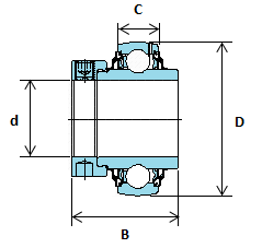 YEL 205-2RF/VL065 SKF 25mm Bearing Insert with Eccentric Locking Collar