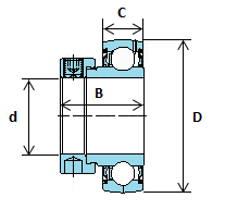 YET 210 SKF 50mm Bearing Insert with Eccentric Locking Collar